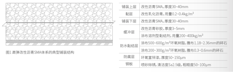2004021585795254293034.png image.png